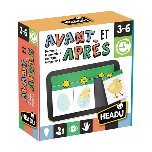 Avant et après