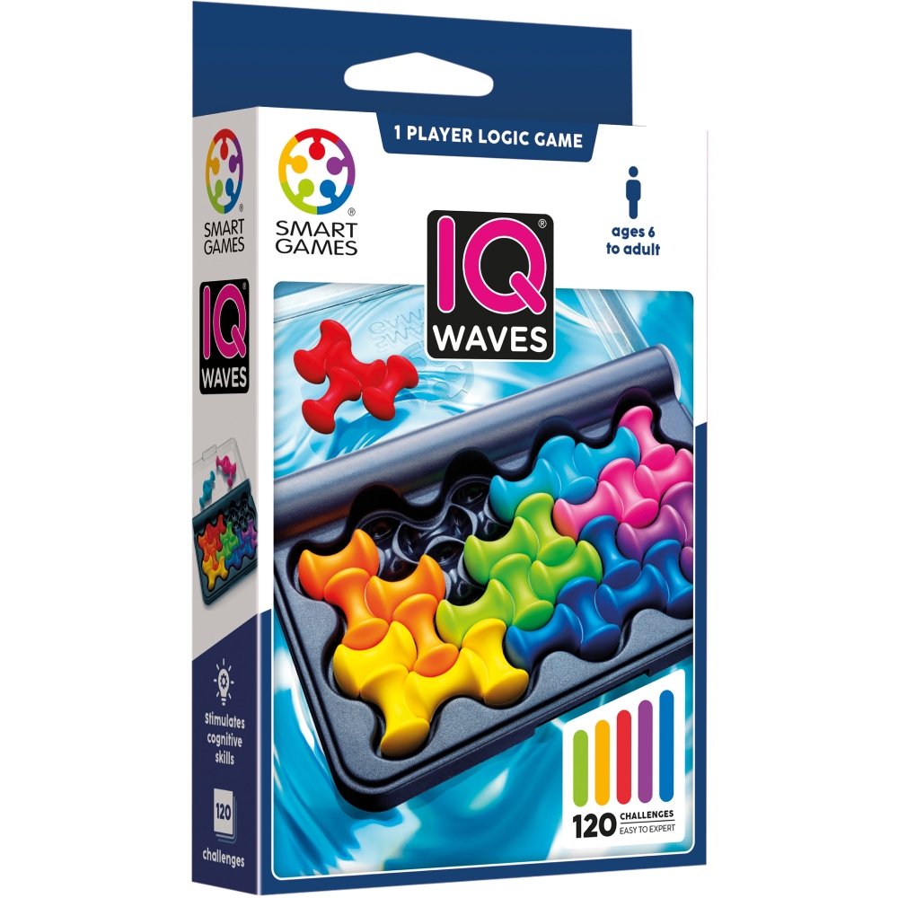 Vagues de QI