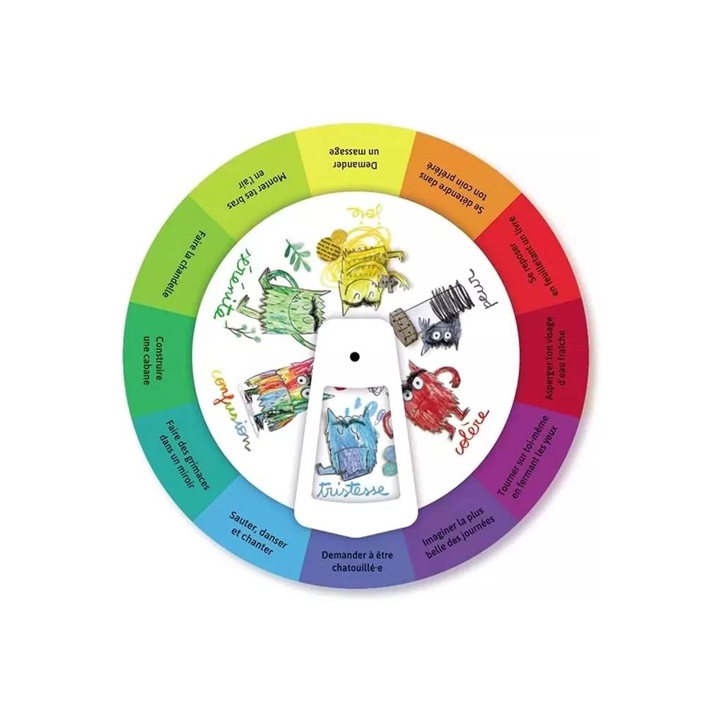 La Mallette du Docteur des Émotions_Jeu - de - société