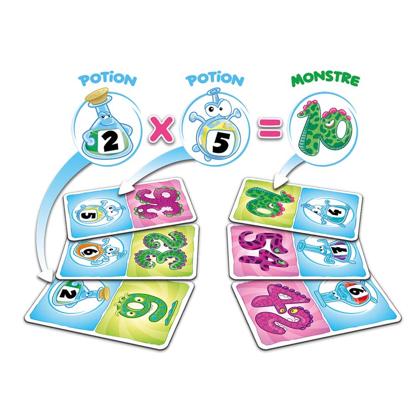 MultipliPotion_Jeu-de-société