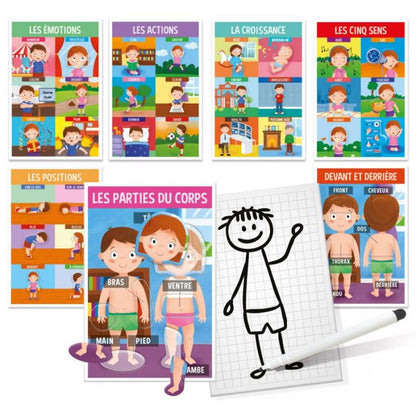 Nous Sommes Faits Ainsi ! Montessori_Jeu-de-société