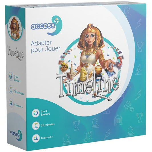 Accès chronologique+
